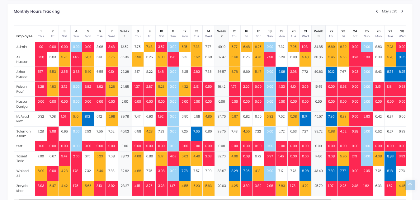 ProjectHive | Streamline Your Project Management