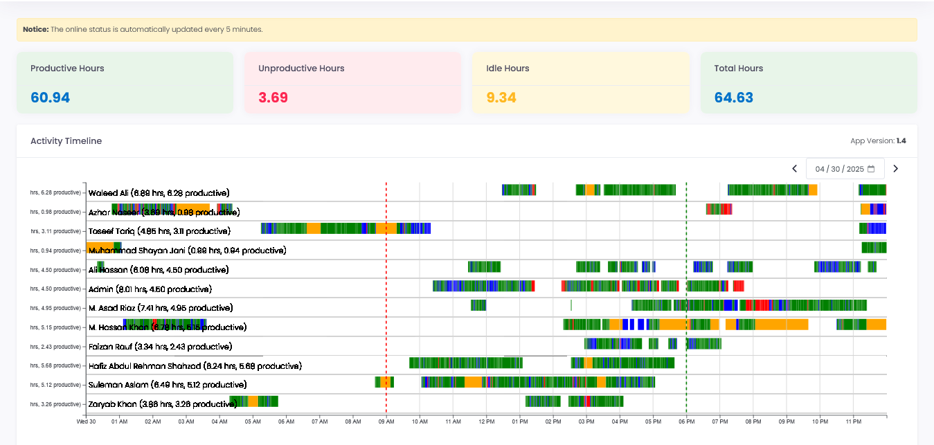 ProjectHive | Streamline Your Project Management