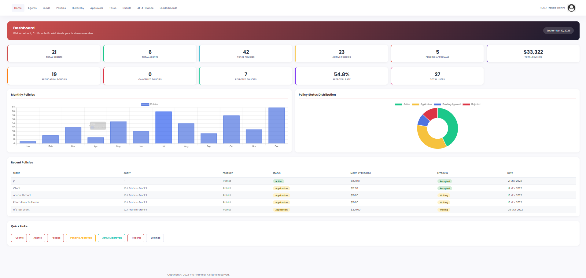 Zoho Crm