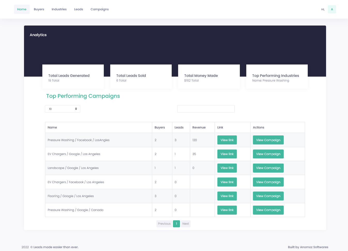 Tools - Anomoz Softwares